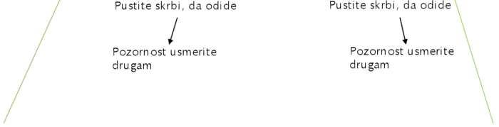 Drevo skrbi slkka 4